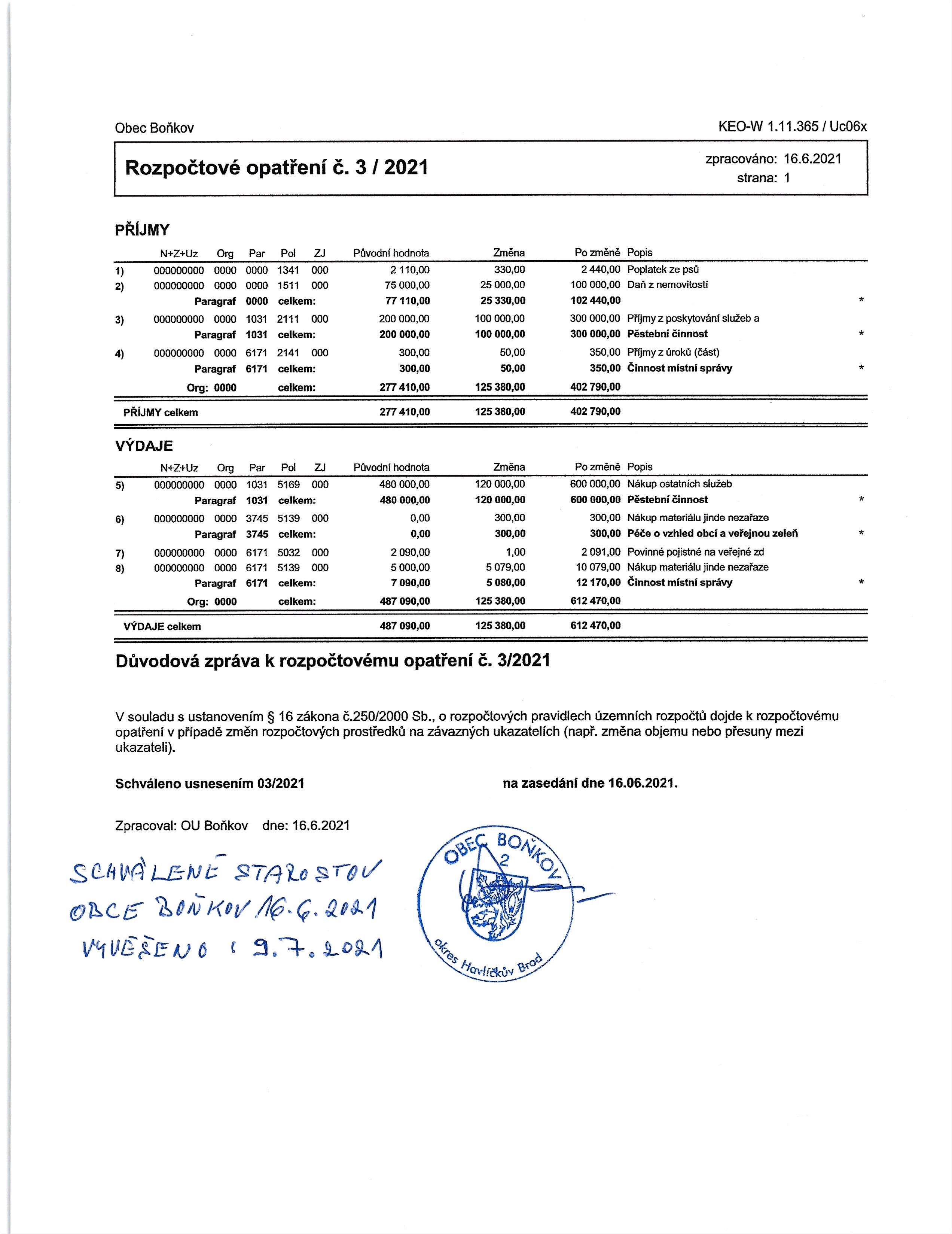 Rozpočtové opatření č.3/2021